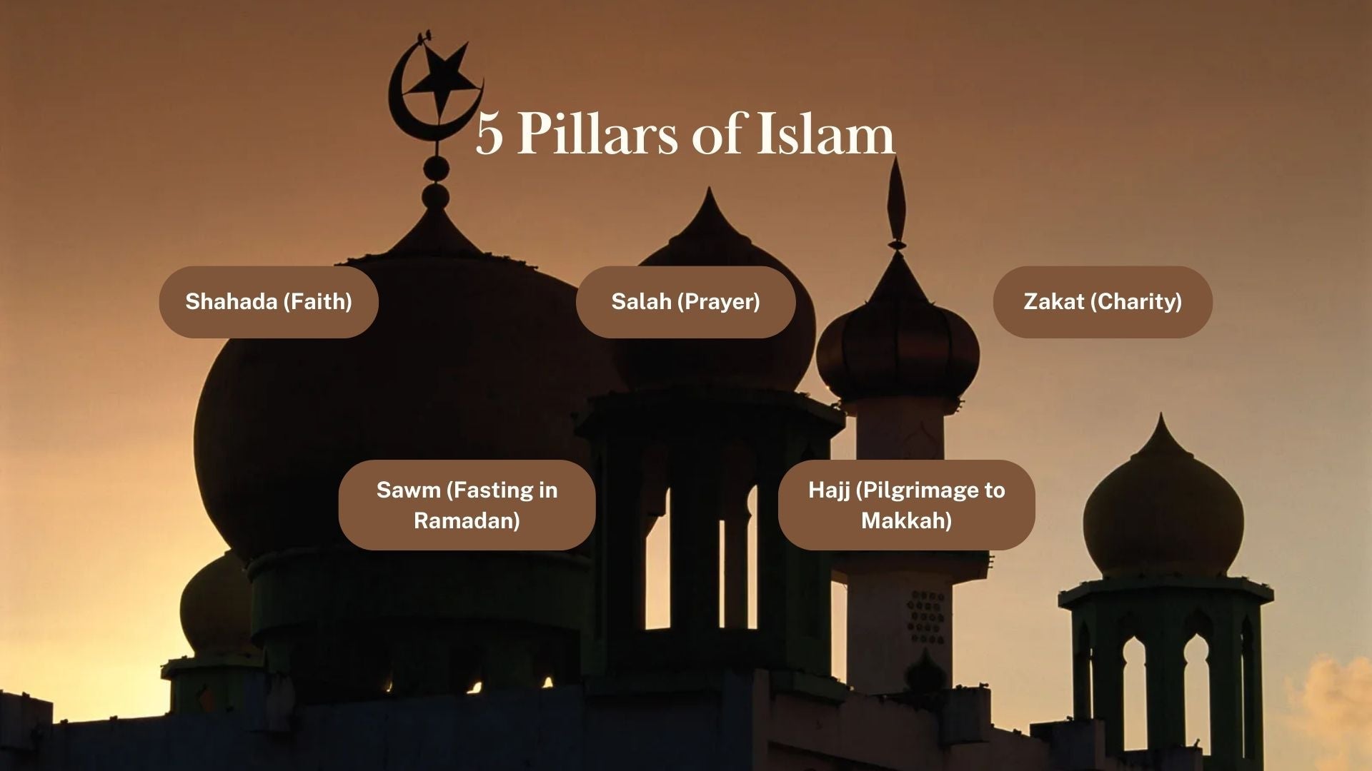 an image showing 5 pillars of islam