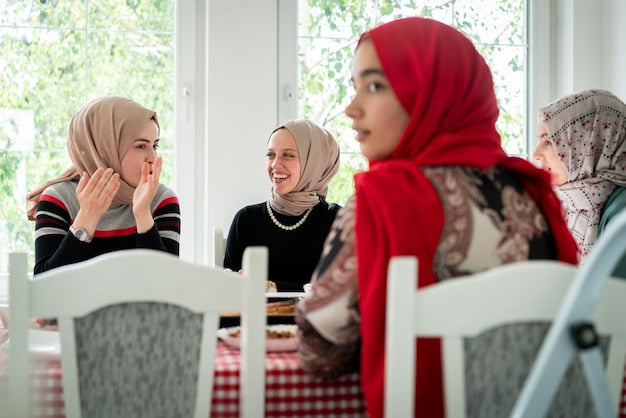 What Are The Muslim Views On Women In Society?