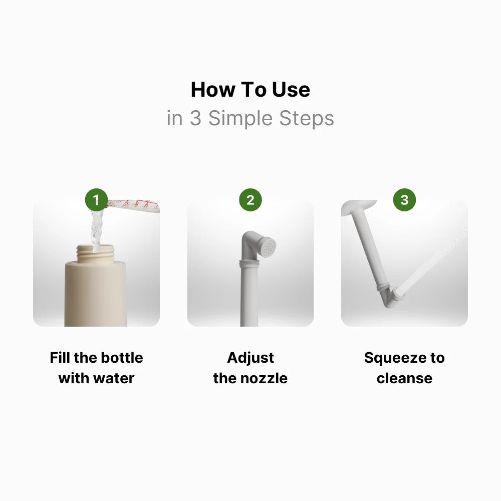 3 simple steps showing how to use abdeez portable bidet