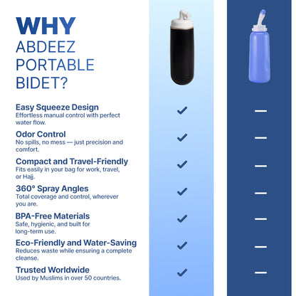 ABDEEZ Portable Bidet