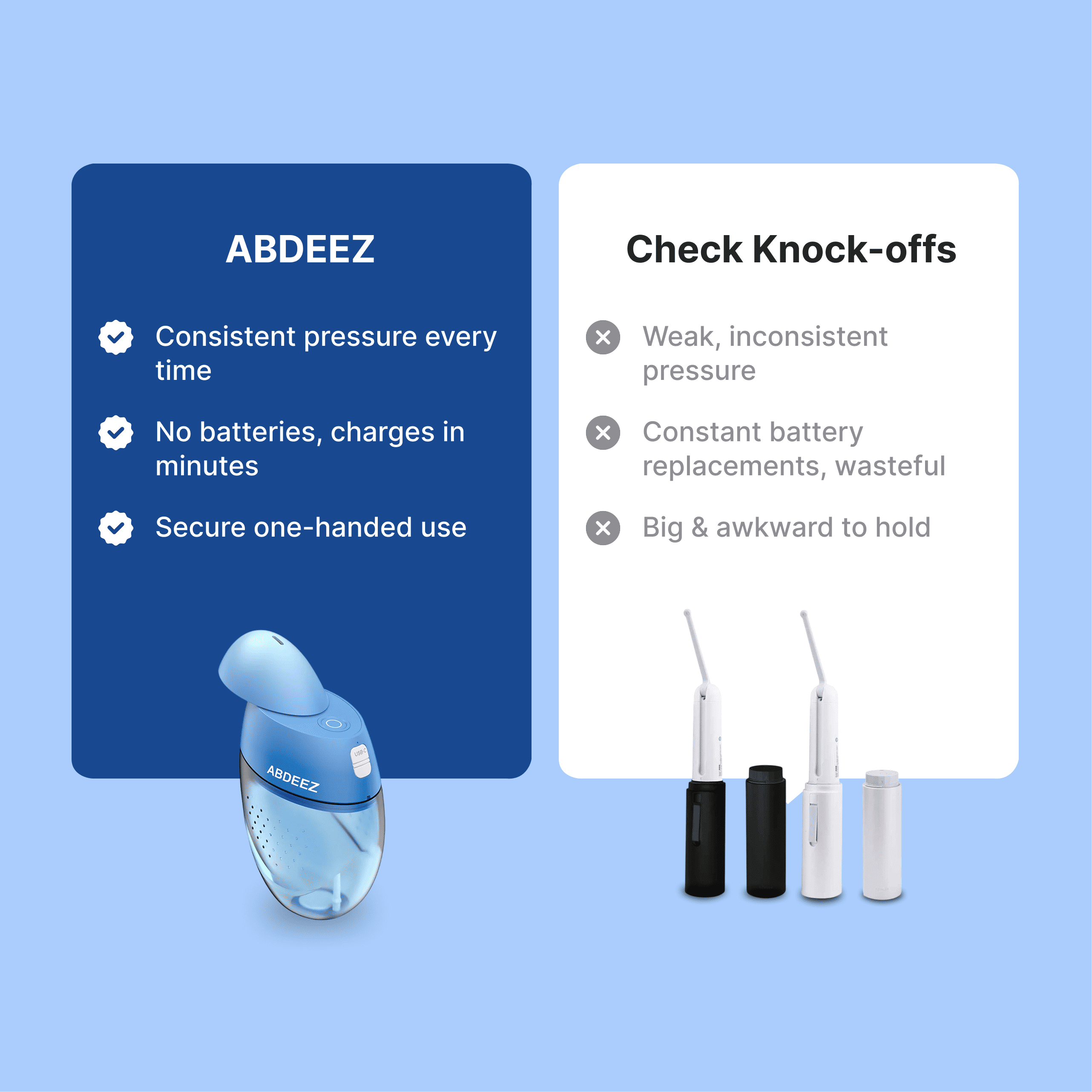 ABDEEZ Bidet Pro - The Modern Electric Bidet for a Cleaner, Dignified Life