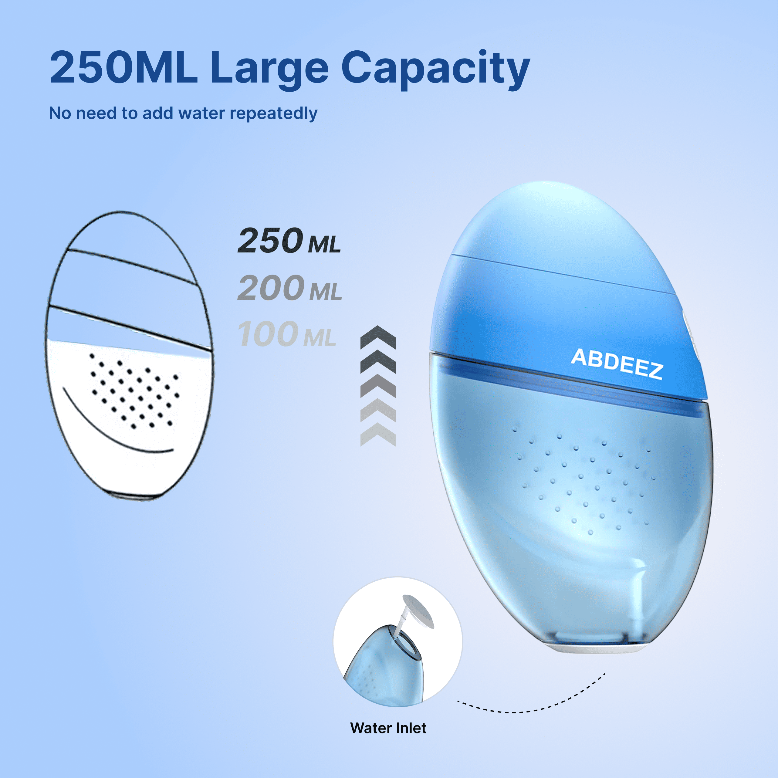 ABDEEZ Bidet Pro - The Modern Electric Bidet for a Cleaner, Dignified Life