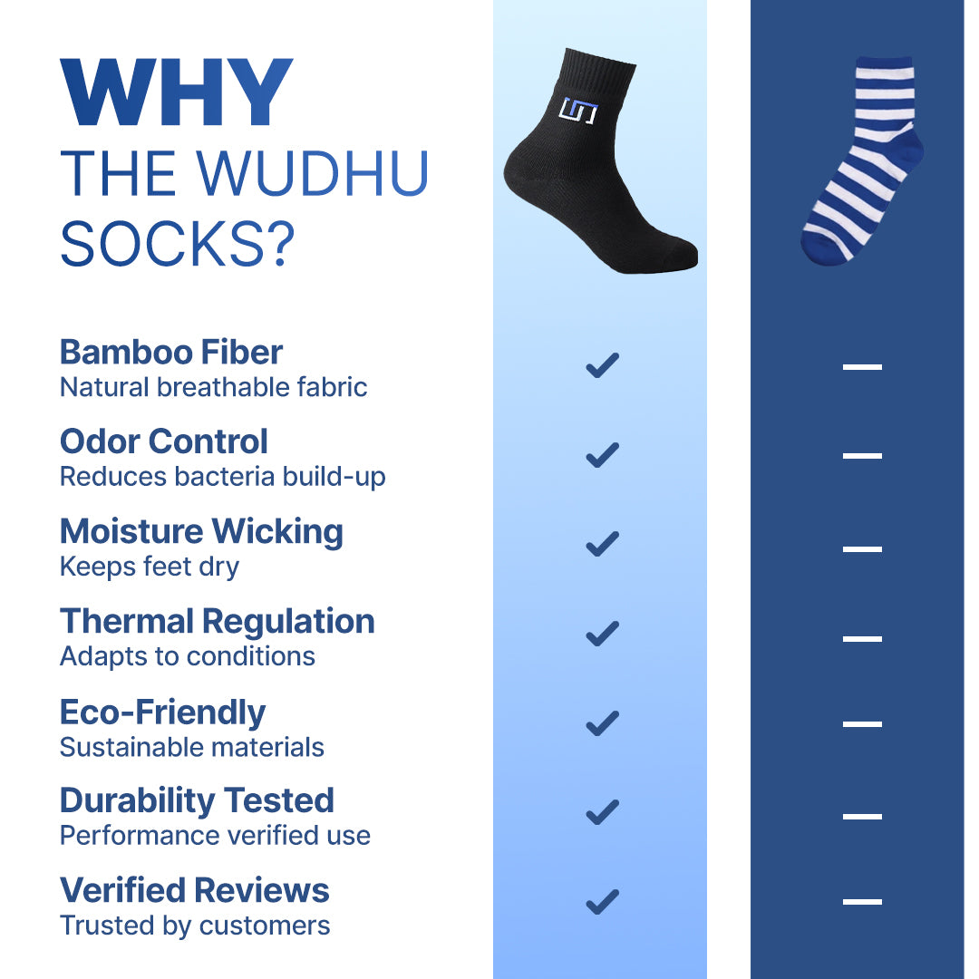 The Wudhu Socks - Ablution Made Easy!